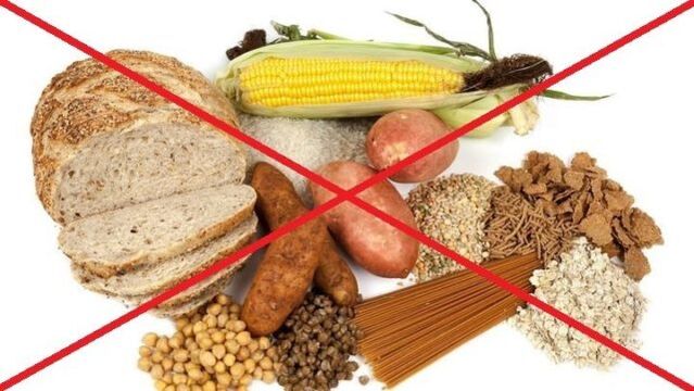 Απαγορευμένα τρόφιμα για ουρική αρθρίτιδα